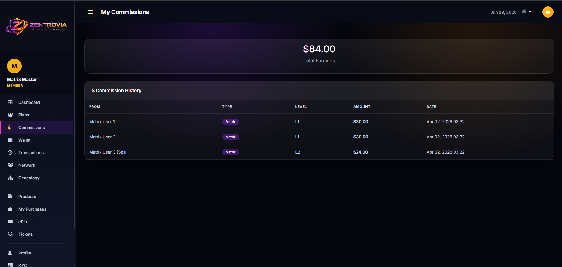 Zentrovia MLM - The Ultimate Multi-Plan MLM Platform | Unilevel & Matrix Plans screenshot 9