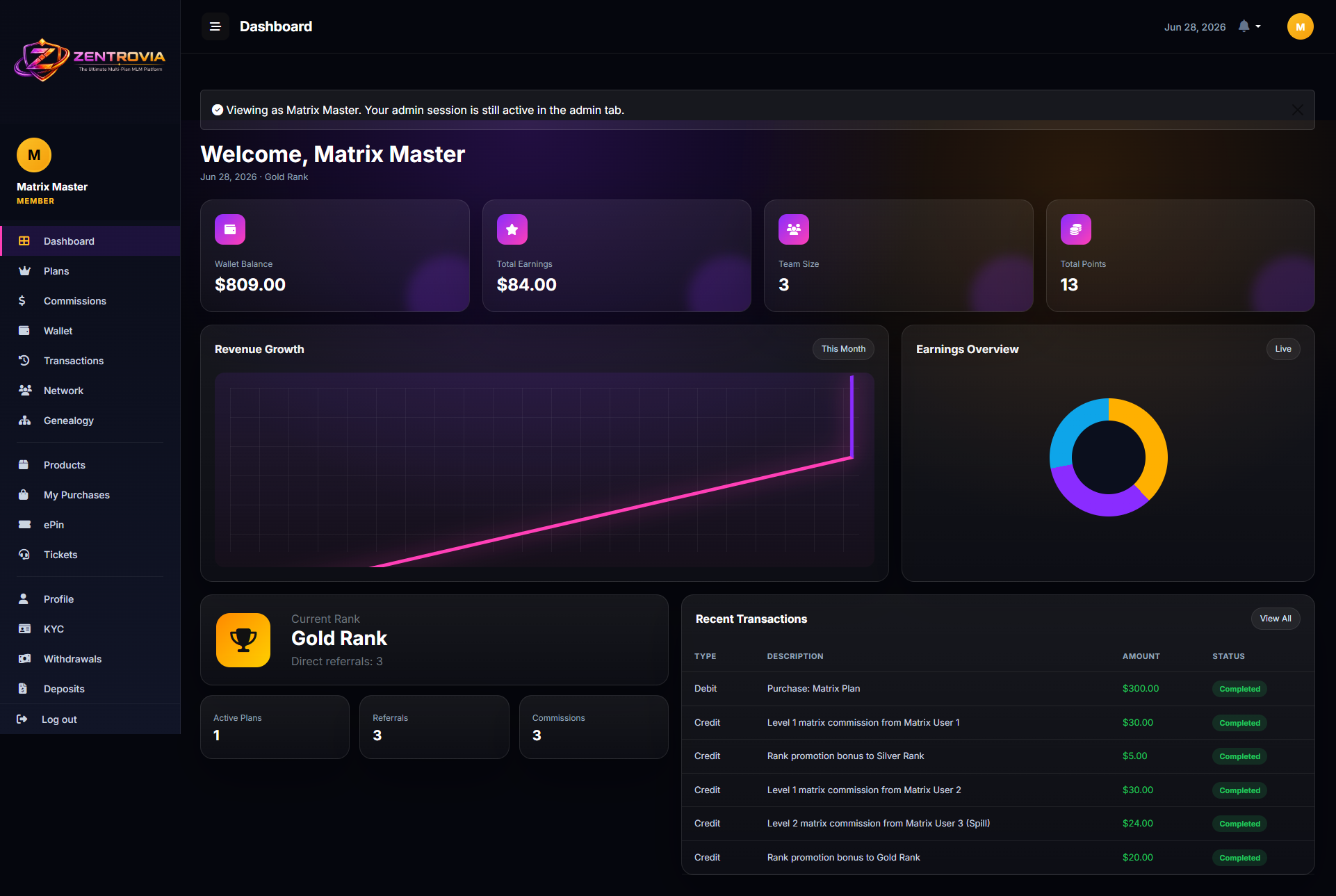 Zentrovia MLM - The Ultimate Multi-Plan MLM Platform | Unilevel & Matrix Plans screenshot 7