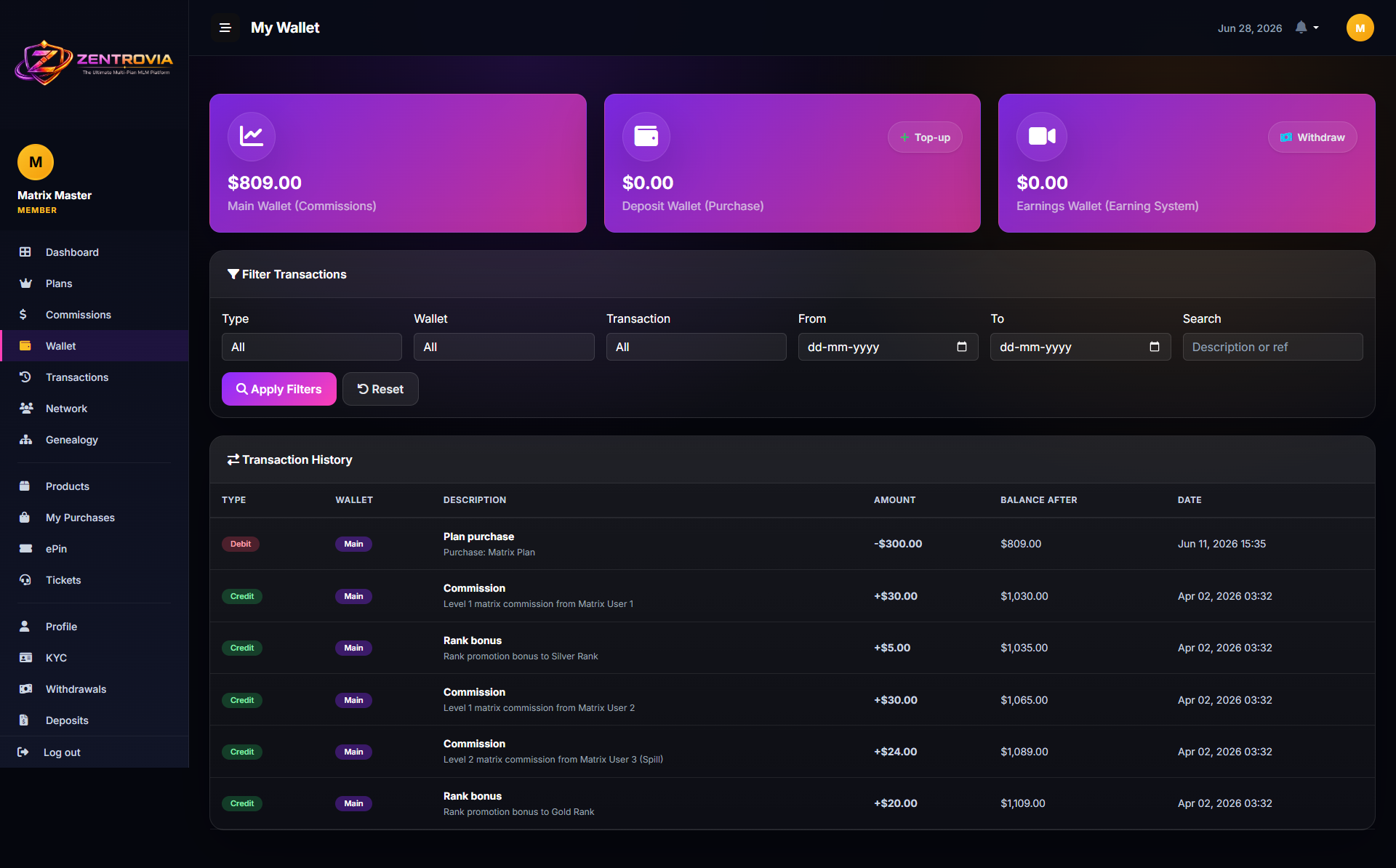 Zentrovia MLM - The Ultimate Multi-Plan MLM Platform | Unilevel & Matrix Plans screenshot 11